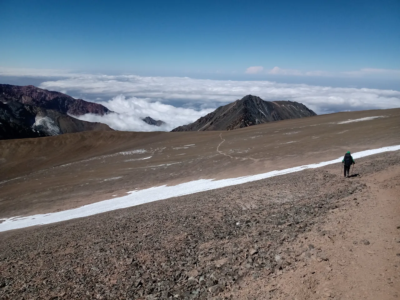 Expedición de altura +6000 msnm